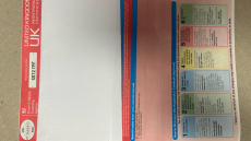 Hyundai i20 1.0T GDi 48V MHD Premium 5dr Petrol Hatchback